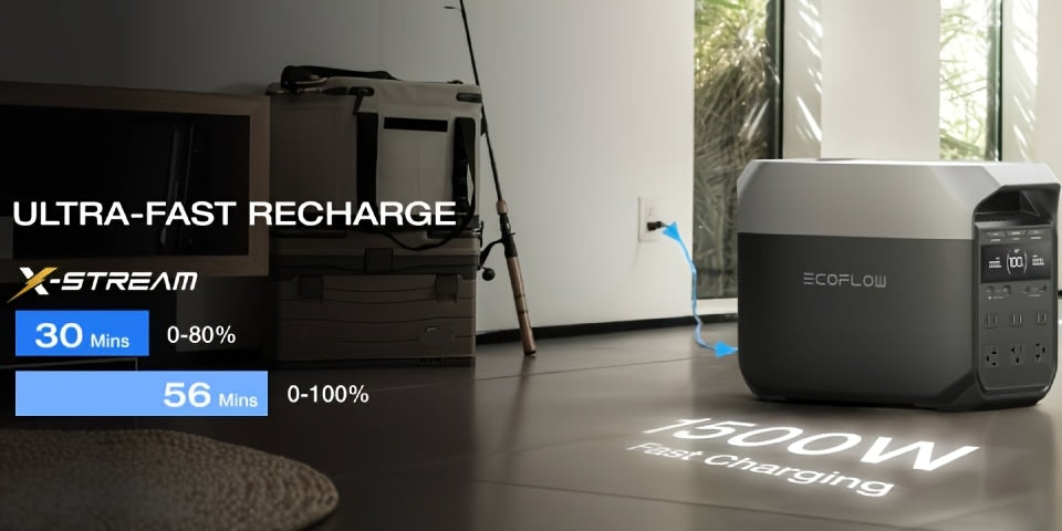 ECOFLOW DELTA 3 Portable Power Station & 20W GaN Charger Solar Generator - 1024Wh LiFePO4 Battery, 1800W Output, 56-Min Fast Charge, Dual-Power (Battery/), 10-Year Durability for Home Backup, Outdoors, RV, Camping - Compatibl