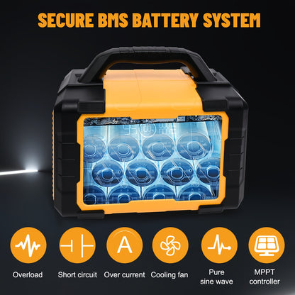 1075Wh Portable Solar Generator, 1000W Power Station with 60W USB-C PD Output, 110V Pure Sine Wave AC Outlet, Lithium Battery for Outdoors Camping Travel Hunting Home