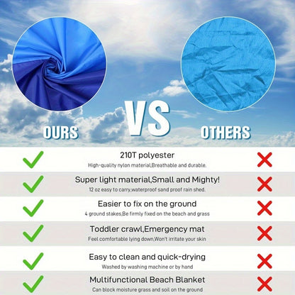 Waterproof Beach Mat - Sandproof, Portable Outdoor Blanket Ideal For Picnics, Travel, Camping And Hiking