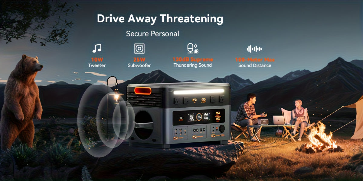 OSCAL 2400W Solar Generator PowerMax 2400 | 1872Wh Portable Power Station with 1.45H Full Charging, APP Control, Battery Backup for Home, Camping & RVs, 4800W Peak, LiFePO4 Battery, Metal & Plastic Construction