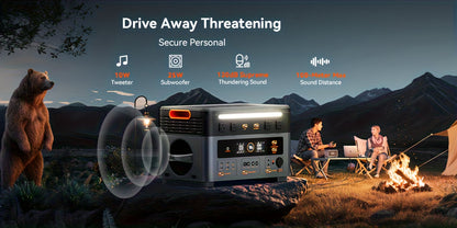 OSCAL 2400W Solar Generator PowerMax 2400 | 1872Wh Portable Power Station with 1.45H Full Charging, APP Control, Battery Backup for Home, Camping & RVs, 4800W Peak, LiFePO4 Battery, Metal & Plastic Construction