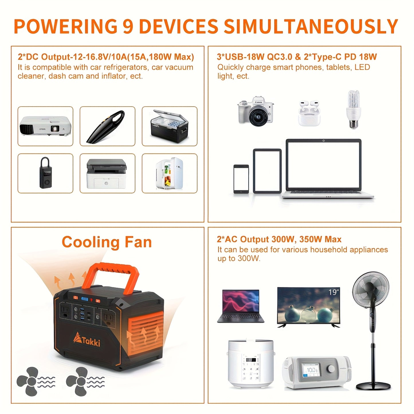 Portable Solar Generator with Solar Panels - 350W/150W Peak & Power Station, 240Wh/111Wh/88.8Wh, /USB Outlets, Compatible for Camping, Emergency Backup, CPAP, Fans, Laptops, Mini Fridge (Solar Panels Included)
