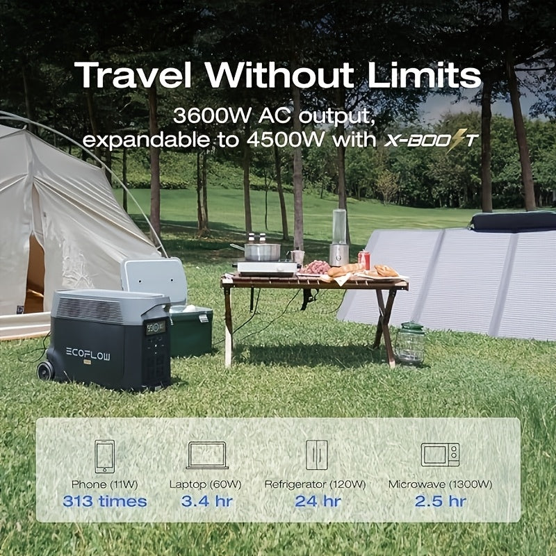 ECOFLOW DELTA Pro 3600Wh Portable Power Station - 5x 120V AC Outlets, 3600W, Fast Charge in 2.7H, Lithium Iron Phosphate Battery, Solar Generator for Home, Camping, RV & Emergency Use, Power Outage, Lifepo4