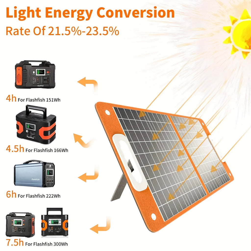 Camping Power Station With Solar Panel Portable, 120W Battery Power Generator With 60W Solar Panel, 98Wh/26400mAh Lithium Battery Bank With 110V AC Outlet, Solar Generator Kit For Home, RV, Outdoor, Travel, Emergencies