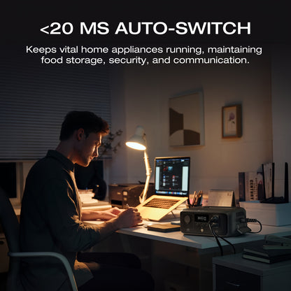 EF ECOFLOW Portable Power Station RIVER 3, 230Wh LiFePO4 Battery Power Station with Free Keychain, 300W Up to 600W AC Output, <20 MS UPS & <30dB, 1Hr Fast Charging Solar Generator for Outdoor/Camping/Home Use