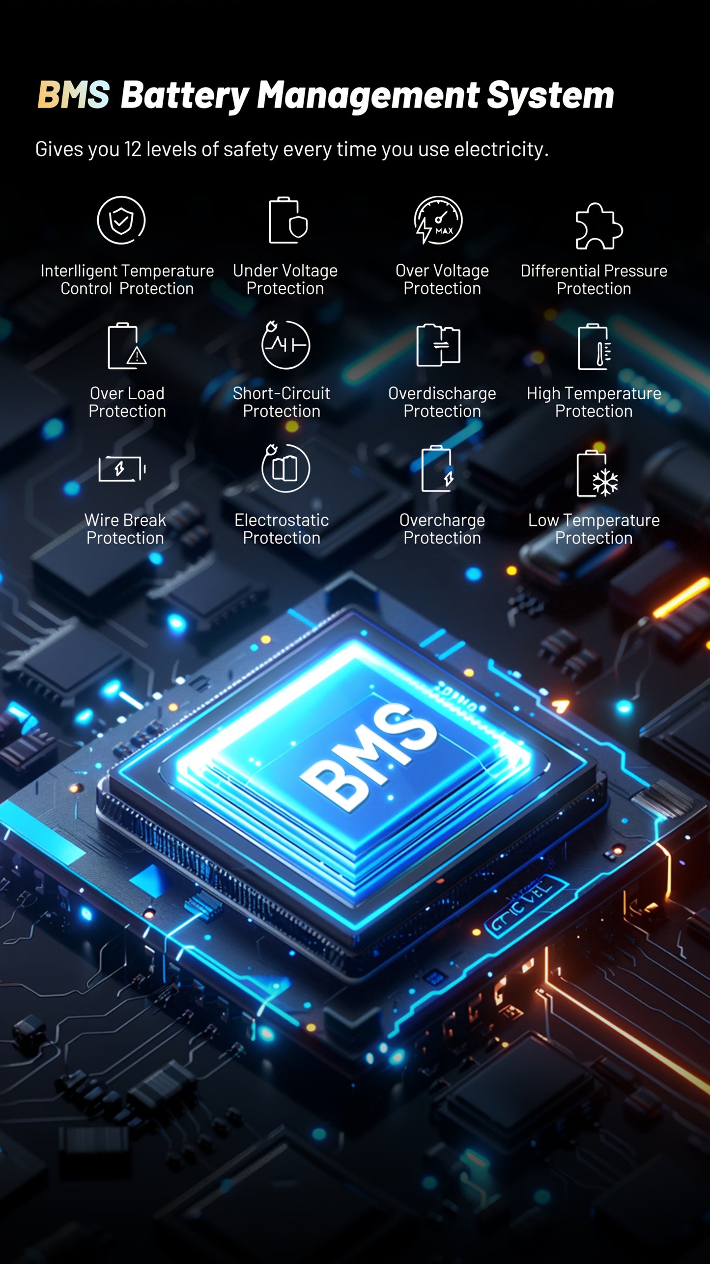 Portable Power Station 1800W with 200W Solar Panel, Solar Generator Backup Battery Power Bank with UPS Function, 1.2 Hour Fast Full Charge, 1024Wh LiFePO4 Battery for Outdoor Camping RV Trip Home Emergency Use