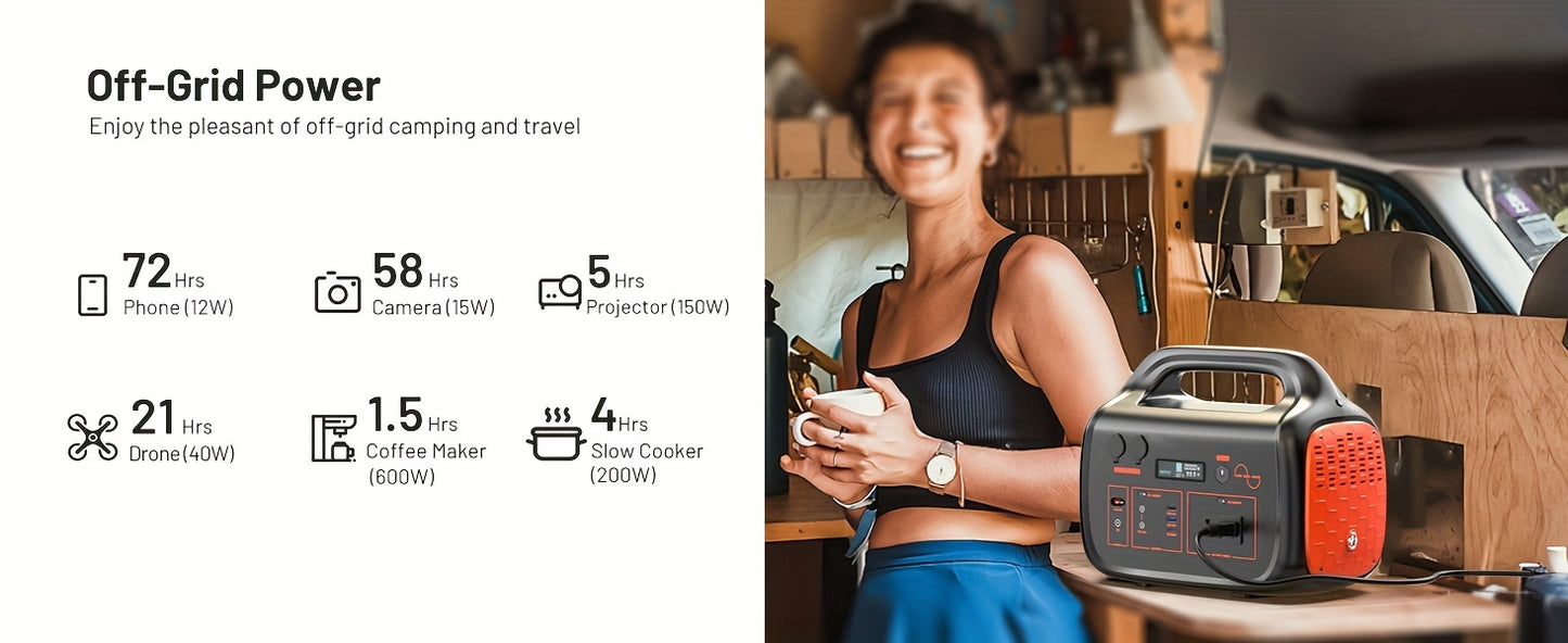 Portable Solar Generator 1000W with 200W Solar Panel - 1075Wh Lithium Battery Power Bank, 60W USB-C PD Fast, 120V AC Outlet & 2000W Peak Output - Backup for Camping, Home, Emergencies, RV, Off-Grid (Solar Panel