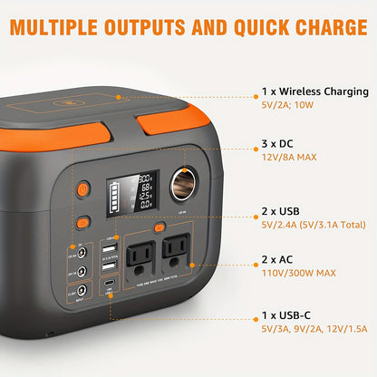 Portable Power Station 300W Solar Generator (Solar Panel Not Included), High-Capacity Battery Pack, 110V Pure Sine Wave AC Outlet, DC USB Mobile Power Supply for Camping, RV Trips, CPAP Machines, and Hurricanes, Outdoor Energ