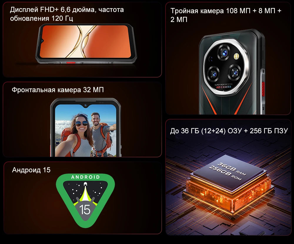 World Premiere OUKITEL WP55 5G Rugged Phone 36GB(12+24) 256GB 11000mAh 33W Smartphone 6.6” 120Hz FHD+ 108MP Android 15 Cellphon