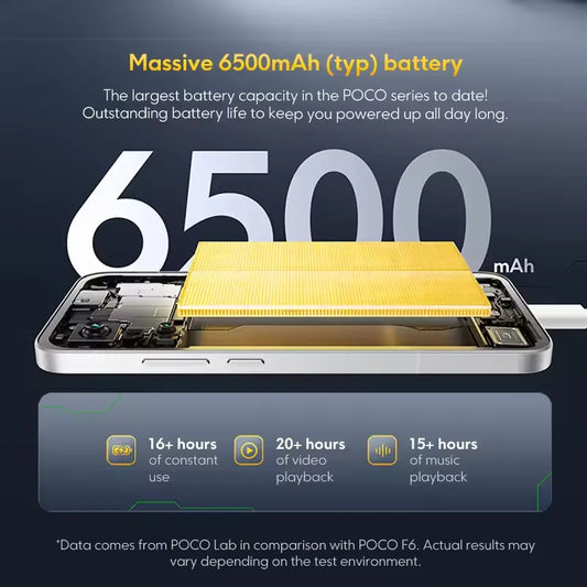 EU POCO F7 5G Smartphone European Version Snapdragon® 8s Gen 4 6500mAh Battery 90W 6.83" 1.5K 120Hz AMOLED 50MP Camera OIS NFC