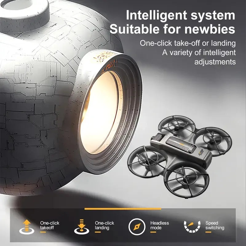 [2025 New S156 Drone]  HD Dual Camera, 12.5cm/4.92-inch Screen Remote Control, Brushless Powerful Motor,Optical Flow Positioning