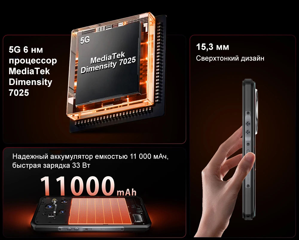 World Premiere OUKITEL WP55 5G Rugged Phone 36GB(12+24) 256GB 11000mAh 33W Smartphone 6.6” 120Hz FHD+ 108MP Android 15 Cellphon