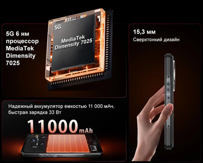 World Premiere OUKITEL WP55 5G Rugged Phone 36GB(12+24) 256GB 11000mAh 33W Smartphone 6.6” 120Hz FHD+ 108MP Android 15 Cellphon
