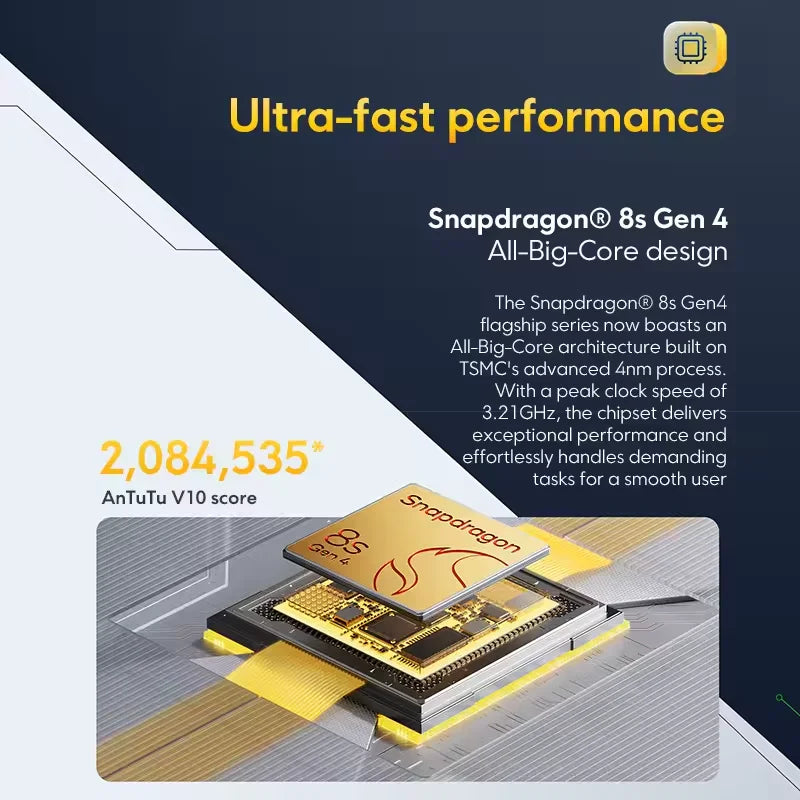 EU POCO F7 5G Smartphone European Version Snapdragon® 8s Gen 4 6500mAh Battery 90W 6.83" 1.5K 120Hz AMOLED 50MP Camera OIS NFC