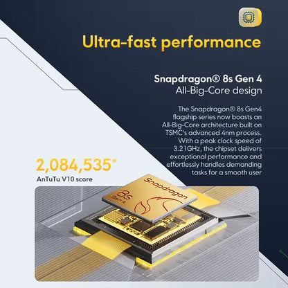 EU POCO F7 5G Smartphone European Version Snapdragon® 8s Gen 4 6500mAh Battery 90W 6.83" 1.5K 120Hz AMOLED 50MP Camera OIS NFC