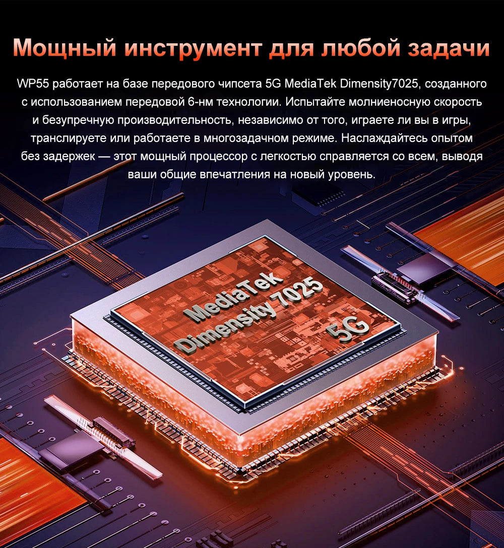 World Premiere OUKITEL WP55 5G Rugged Phone 36GB(12+24) 256GB 11000mAh 33W Smartphone 6.6” 120Hz FHD+ 108MP Android 15 Cellphon