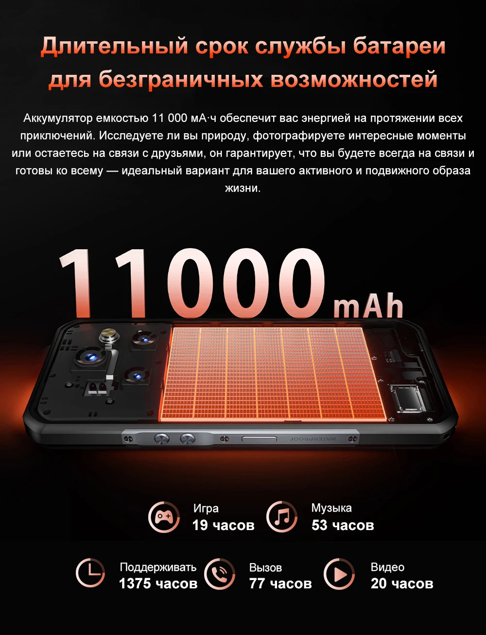 World Premiere OUKITEL WP55 5G Rugged Phone 36GB(12+24) 256GB 11000mAh 33W Smartphone 6.6” 120Hz FHD+ 108MP Android 15 Cellphon