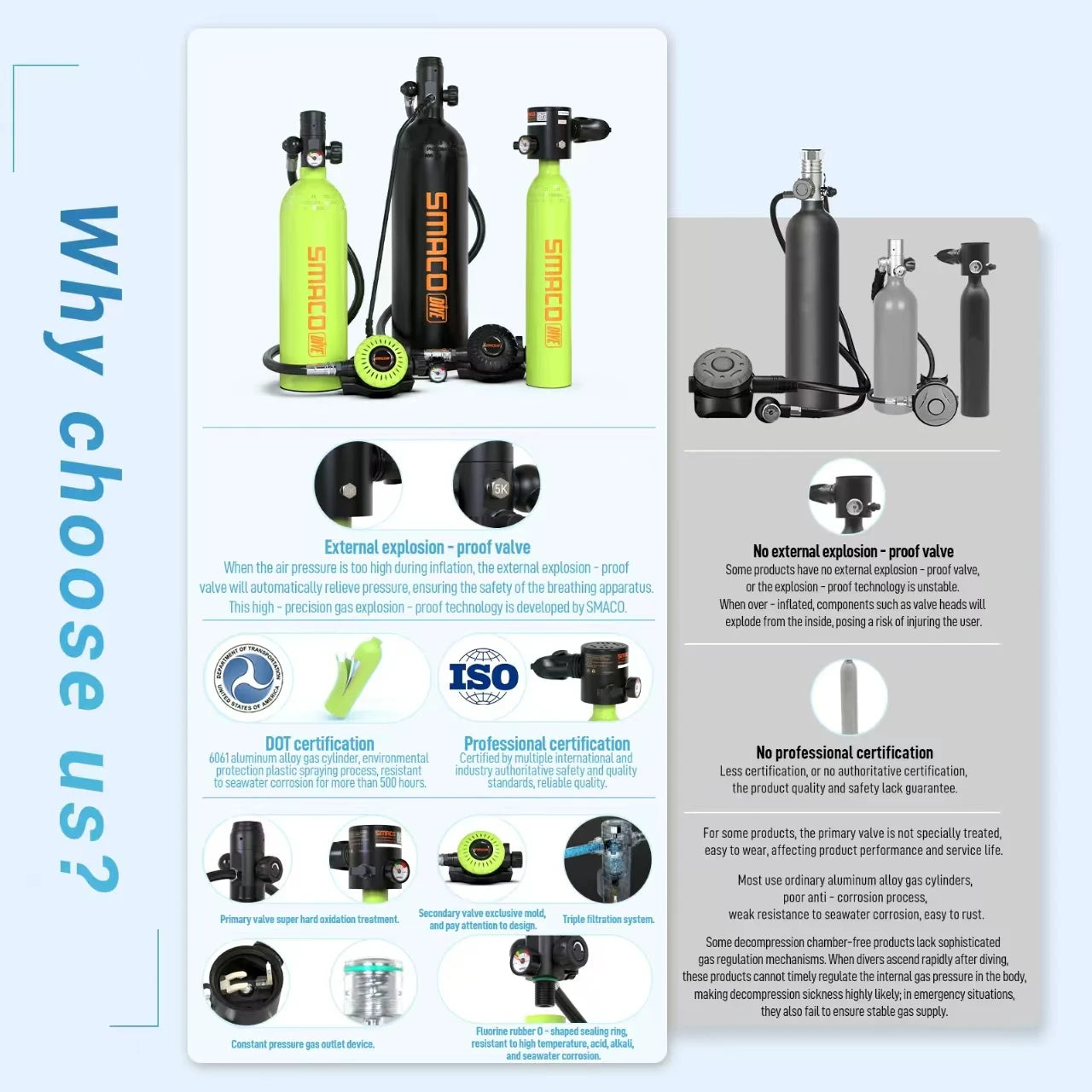 0.5L Diving Tank Equipment Mini Scuba Cylinder Freedom Breath Underwater Refillable Diving Air Pump with 5-25 Minutes Scuba Tank