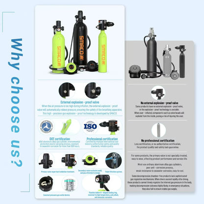 0.5L Diving Tank Equipment Mini Scuba Cylinder Freedom Breath Underwater Refillable Diving Air Pump with 5-25 Minutes Scuba Tank