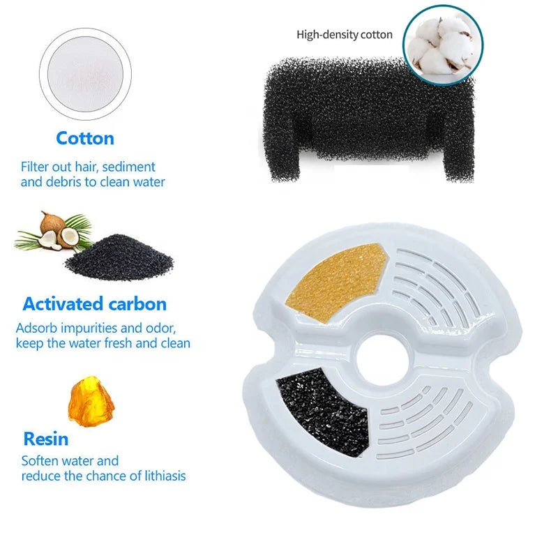 Pet Water Dispenser Automatic Pet Drinking Feeder Cat Water Fountain LED Water Level Display Cat Products