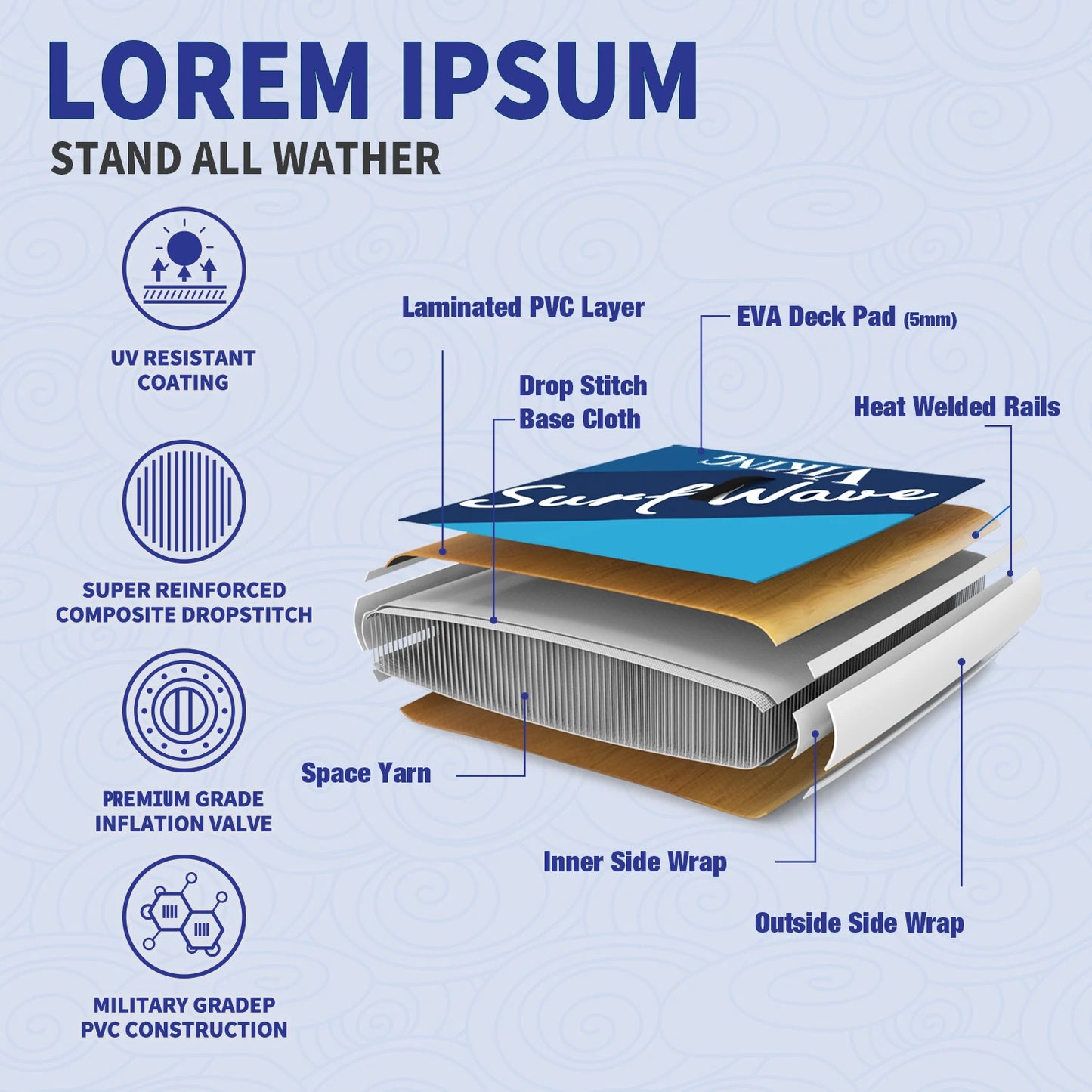 Inflatable Stand up Paddle Board 32 Counrties EU Warehouse Free Shipping Drop Shipping Paddleboards Paddle Board