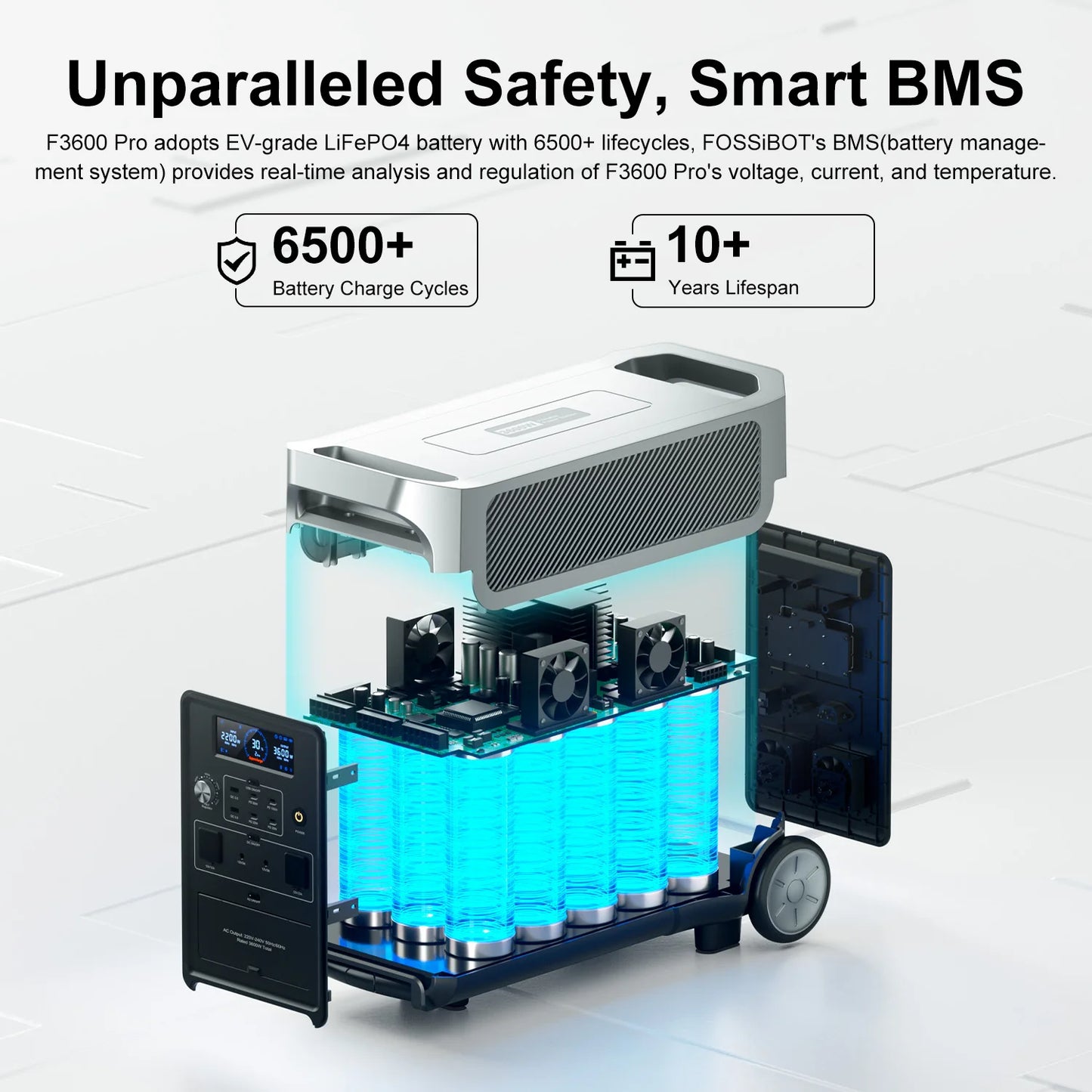FOSSiBOT F3600Pro  MPPT 3840WH Expandable 6500+Cycle Portable Pure Sine Wave Fast Charging Power Station for Indoor & Outdoor