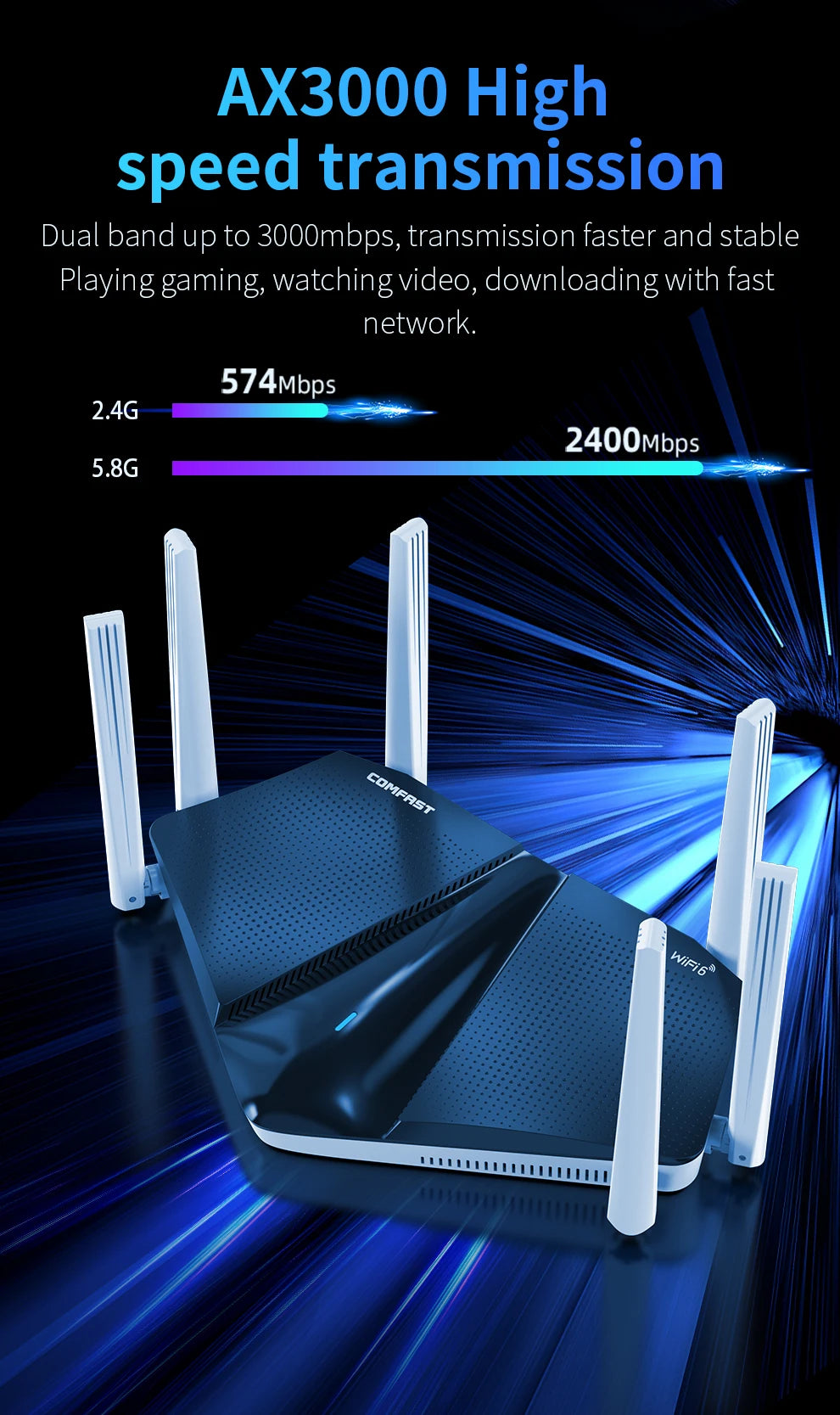 3000Mbps WiFi6 Router with 16 Devices Compatibility WPS Enabled Mesh Wi-Fi System Power Routers
