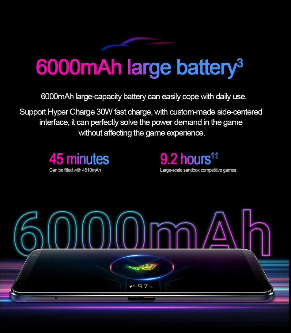 Global ROM Asus ROG Phone 3 5G Gaming Phone Snapdragon 865/865 Plus 6.59 Inch 144HZ Refresh Rate AMOLED 6000mAh 64MP Camera NFC