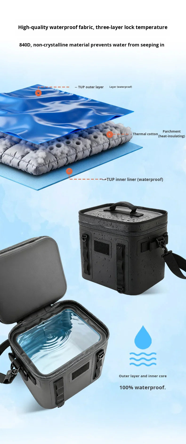 Cross-Border Portable TPU Insulated 17L Waterproof Backpack Camping Outdoor Picnic Ice Bag Fishing Fresh-Keeping Quick Cooling