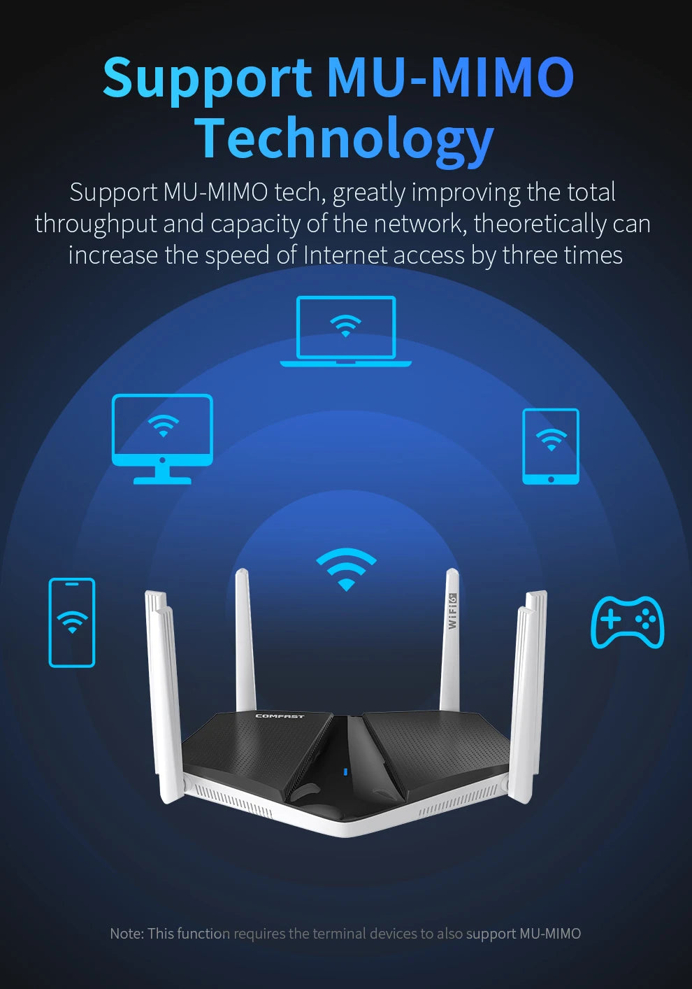 3000Mbps WiFi6 Router with 16 Devices Compatibility WPS Enabled Mesh Wi-Fi System Power Routers
