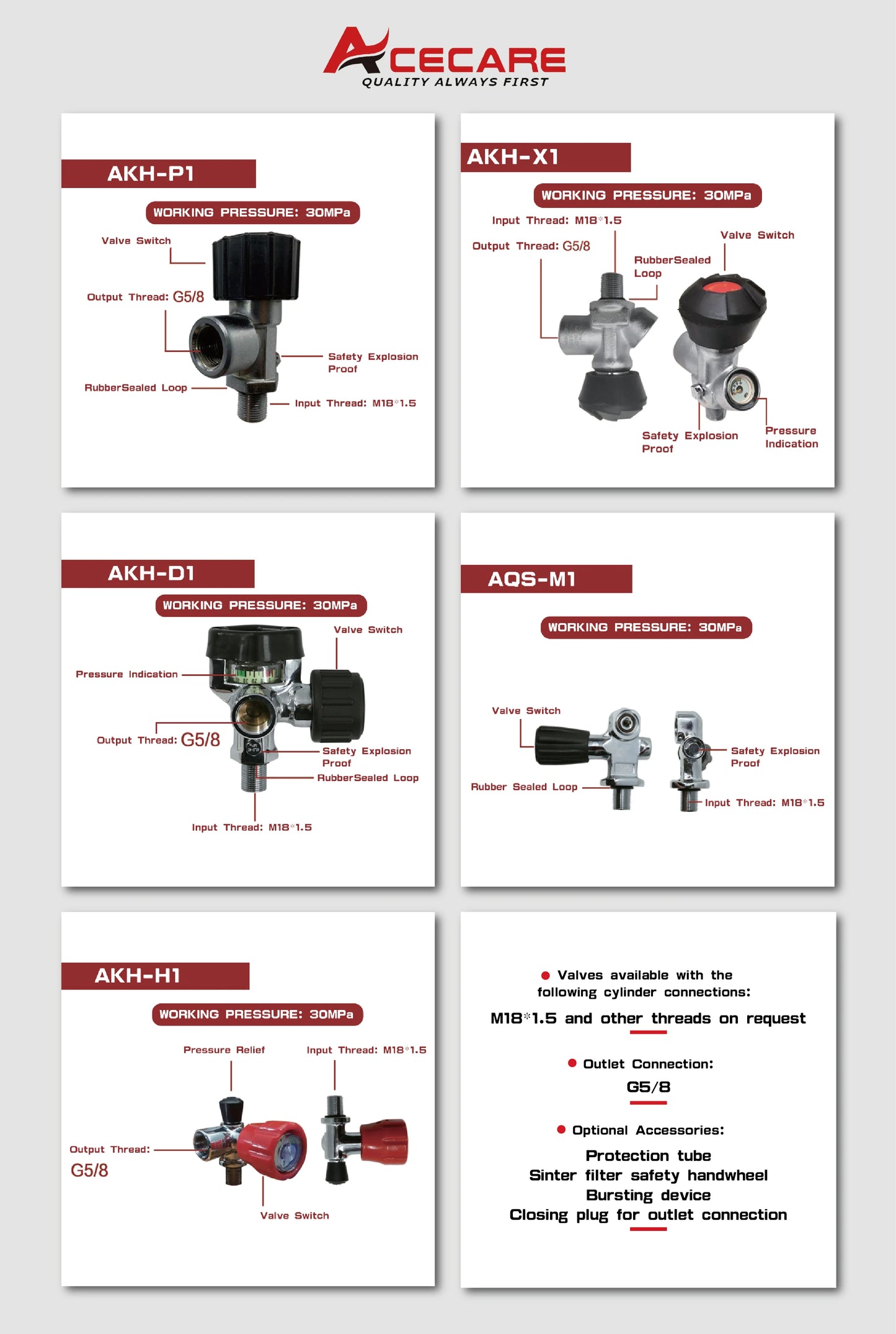Acecare 300bar 4500psi Valve Combination Sets for Hpa Tank Paintball Tank Scuba Tank