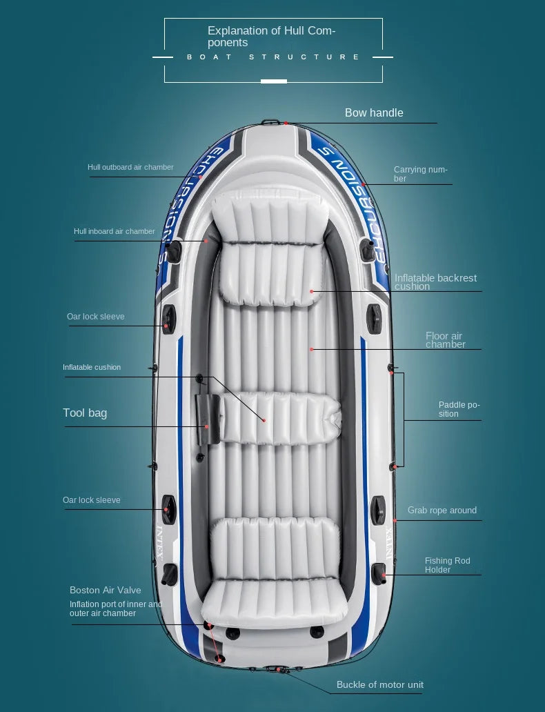 Quality Thickened Portable Large Outdoor Travel Camping Fishing Boat Steamboat Speedboat Travel 1-2  Inflatable Rubber Boat