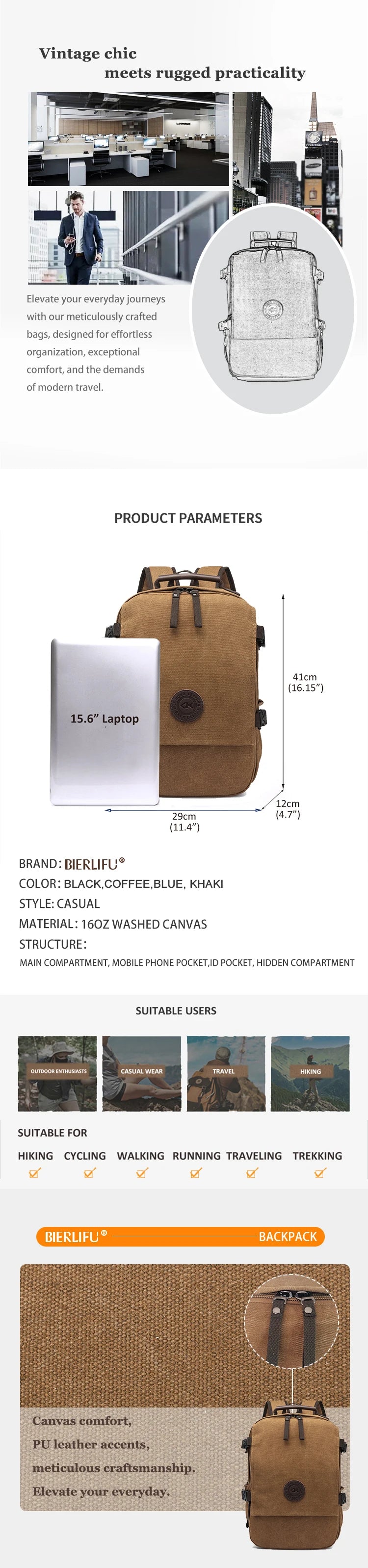 Durable Vintage Custom logo Canvas Laptop Backpack Bag Men Women Rucksack Bookbags School Backpack