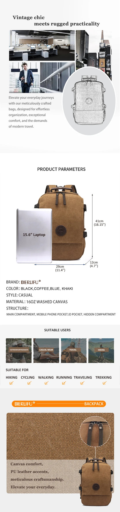 Durable Vintage Custom logo Canvas Laptop Backpack Bag Men Women Rucksack Bookbags School Backpack