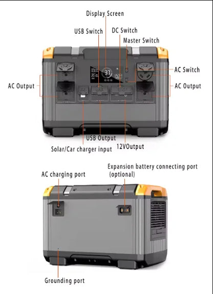 Outdoor Camping Solar Energy Charger 2400W Lifepo4 Battery Backup Portable Power Station Solar Generators