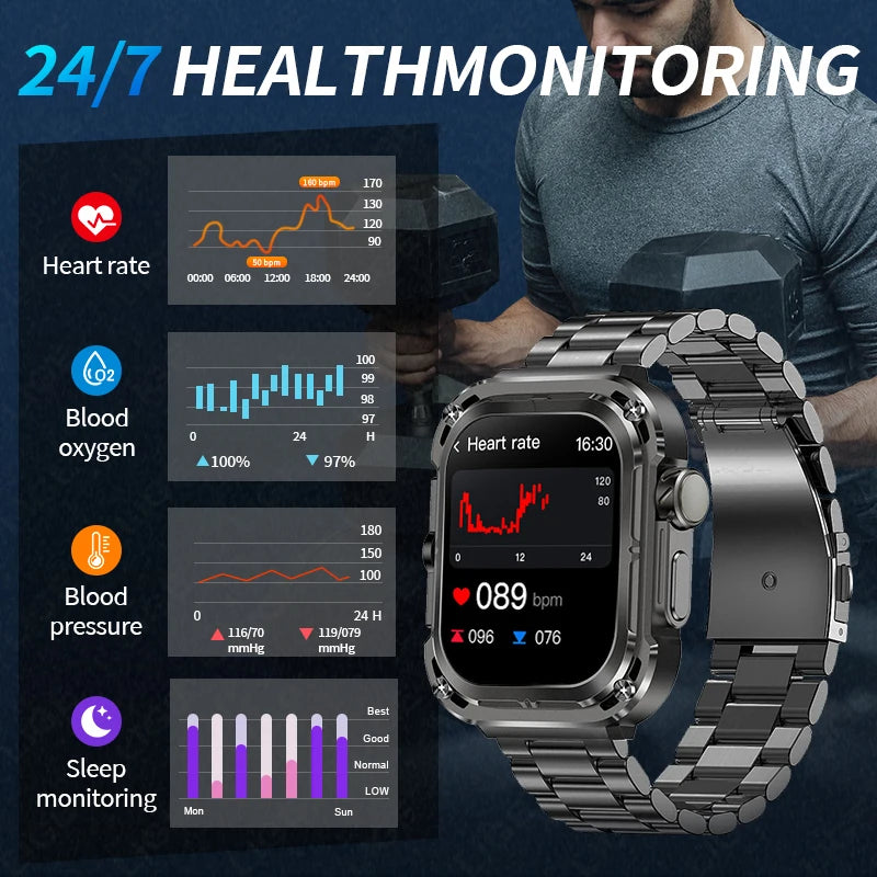 LIGE BWZ85Max 3 Straps GPS Track Smart Watch for Men NFC Gesture Control Fitness Tracker Voice Assistant Answer Call SmartWatch