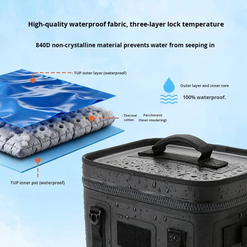 Cross-Border Portable TPU Insulated 17L Waterproof Backpack Camping Outdoor Picnic Ice Bag Fishing Fresh-Keeping Quick Cooling