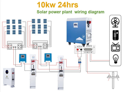 10kw Solar Power System Comolete Hybrid Set of Solar Panel Battery Offgrid air Conditioner System for Home Solar Generators