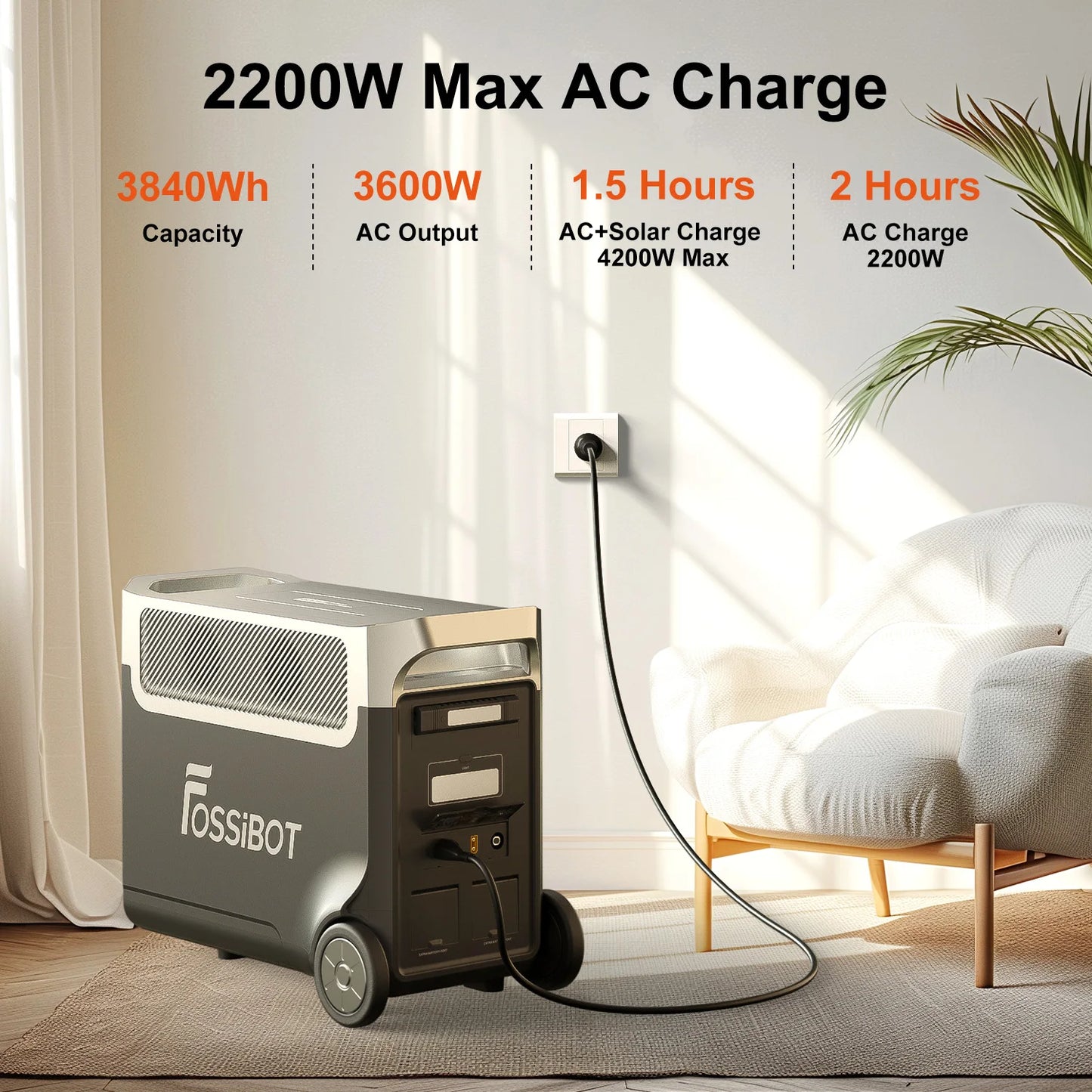 FOSSiBOT F3600Pro  MPPT 3840WH Expandable 6500+Cycle Portable Pure Sine Wave Fast Charging Power Station for Indoor & Outdoor