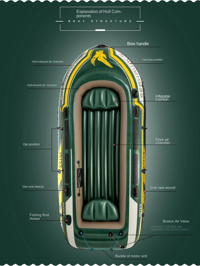 Quality Thickened Portable Large Outdoor Travel Camping Fishing Boat Steamboat Speedboat Travel 1-2  Inflatable Rubber Boat