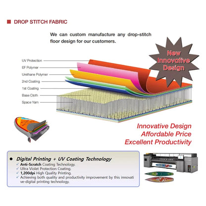 Entroffy OEM Foldable Surfboard Drop Stich Kite Surfing Pvc Inflatable Surfboards