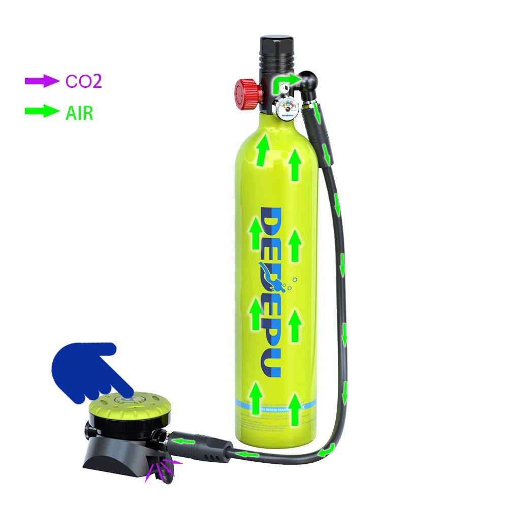2022 New Arrival Underwater Breath Portable Mini Scuba Diving Tank Spare Air Cylinder 1L Mini Scuba Tank