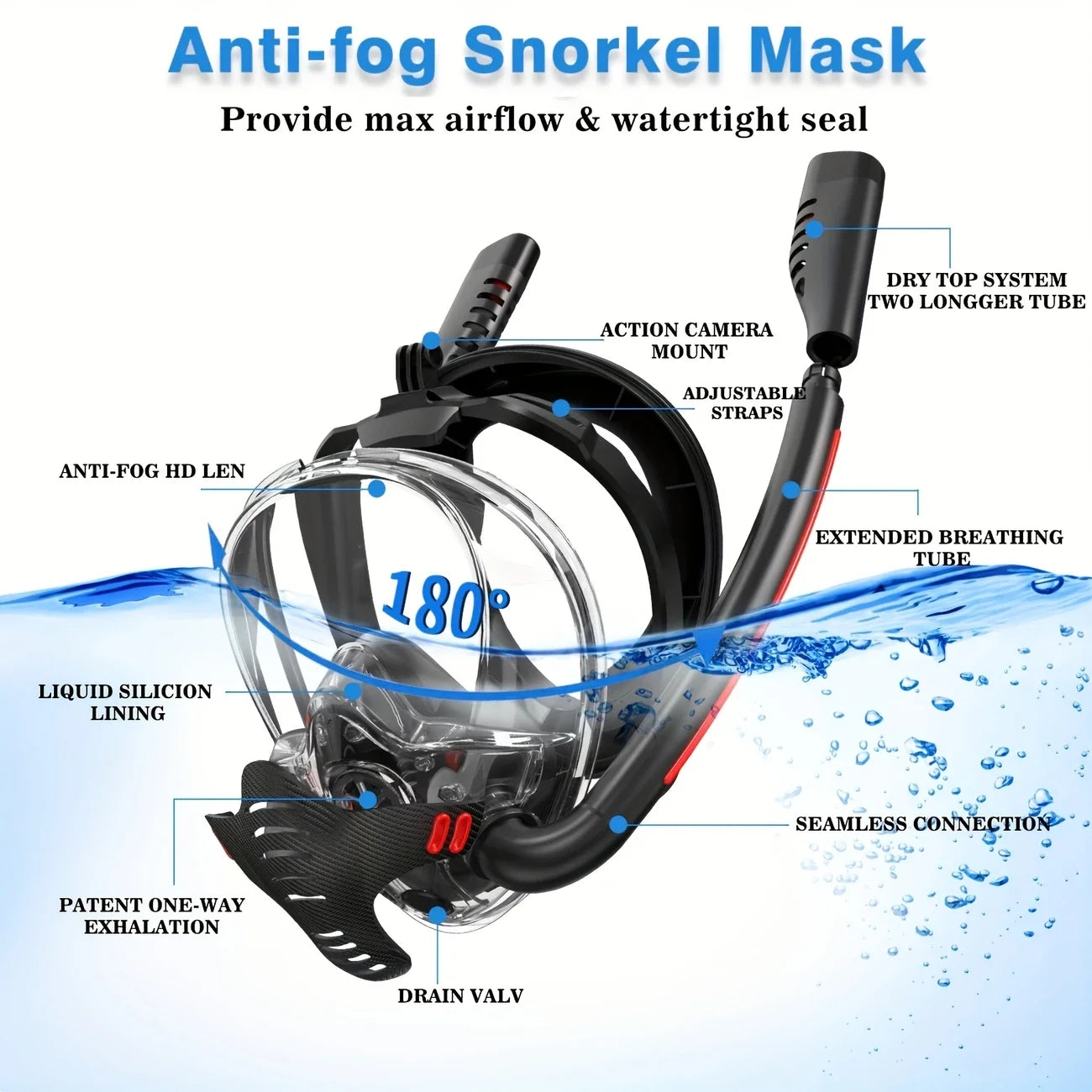 Snorkeling Mask Double Tube Silicone Full Dry Diving Mask Adult Swim Mask Diving Goggles Indoor Self Contained Underwater Breath