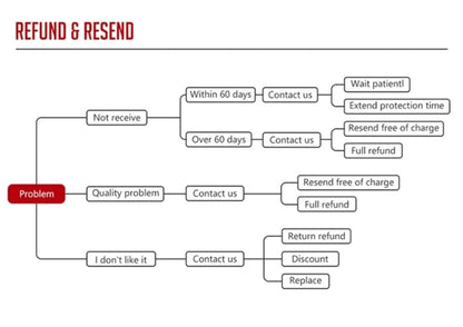 Sex Adult Toys Male Sex Products Masturbator Cup Soft Pussy Transparent Vagina Anal Adult Exercise Supplies Pocket Cup for Men