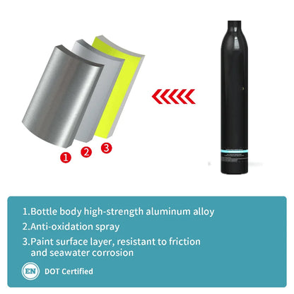 Diving Tank 0.5L Scuba tank Equipment 5-10 Minutes Lung Tank with Pump Outdoor Oxygen Diving Scuba Tank Underwater Breathing