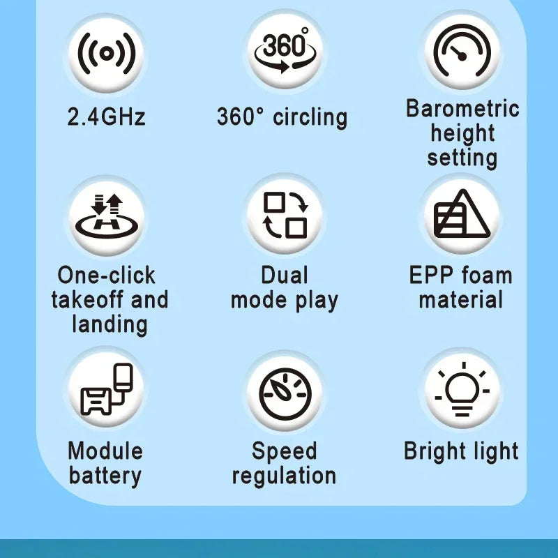 2.4GHz RC Drone with 4-Axis Gyro, One-Key 360° Flip Stunt Plane, Easy To Fly Remote Control Aircraft for Kids Adults