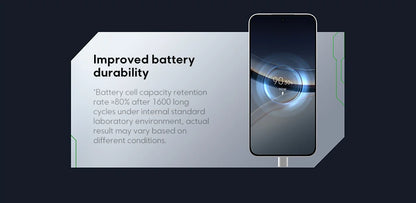 EU POCO F7 5G Smartphone European Version Snapdragon® 8s Gen 4 6500mAh Battery 90W 6.83" 1.5K 120Hz AMOLED 50MP Camera OIS NFC