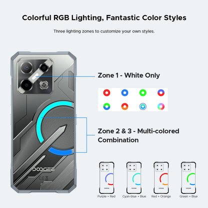 World Premiere DOOGEE Blade GT Pro 5G Rugged Phone LED Light Effect 12GB 512GB 10.5mm Ultra-thin 100MP AI Camera 5800mAh Battery
