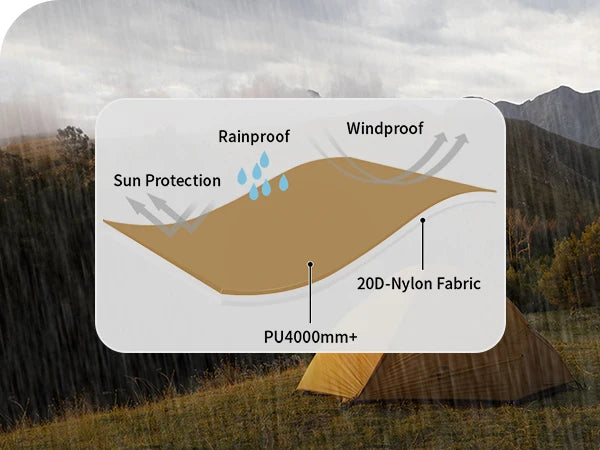 Naturehike 2025 Camping Tent Waterproof Ultralight Portable One Person Nylon Cycling Tent Hiking Backpacking Shelter Tents