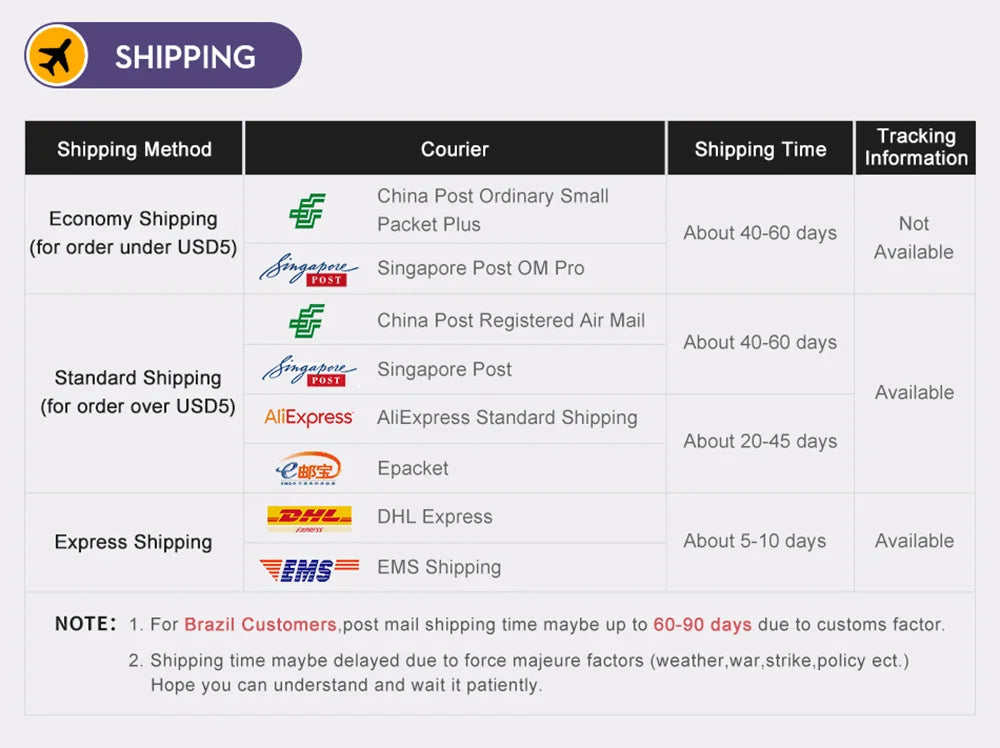 Adult Products Male Delayed  Adult Sex Toy Delayed Ejaculation Penis Extender Condom Male Silicone Male Chastity Cage Device